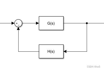 02 線性系統(tǒng)穩(wěn)定性及勞斯判據(jù)