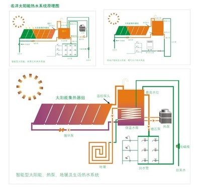 既有綠色改造(金獎): 上海工程技術大學長寧校區“原教學實習工廠樓”