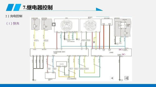必備知識丨動力電池及管理系統